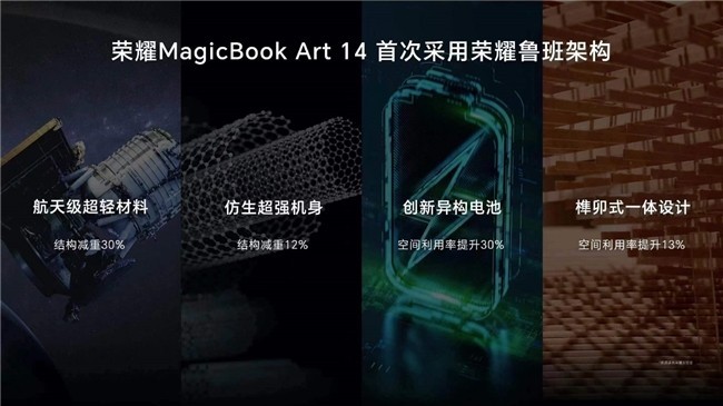 3ҫ߶콢ƷMagicBookArt 14ӭ