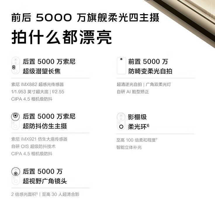 �ᱡС�콢 vivo S20 ProΪʲôֵ����