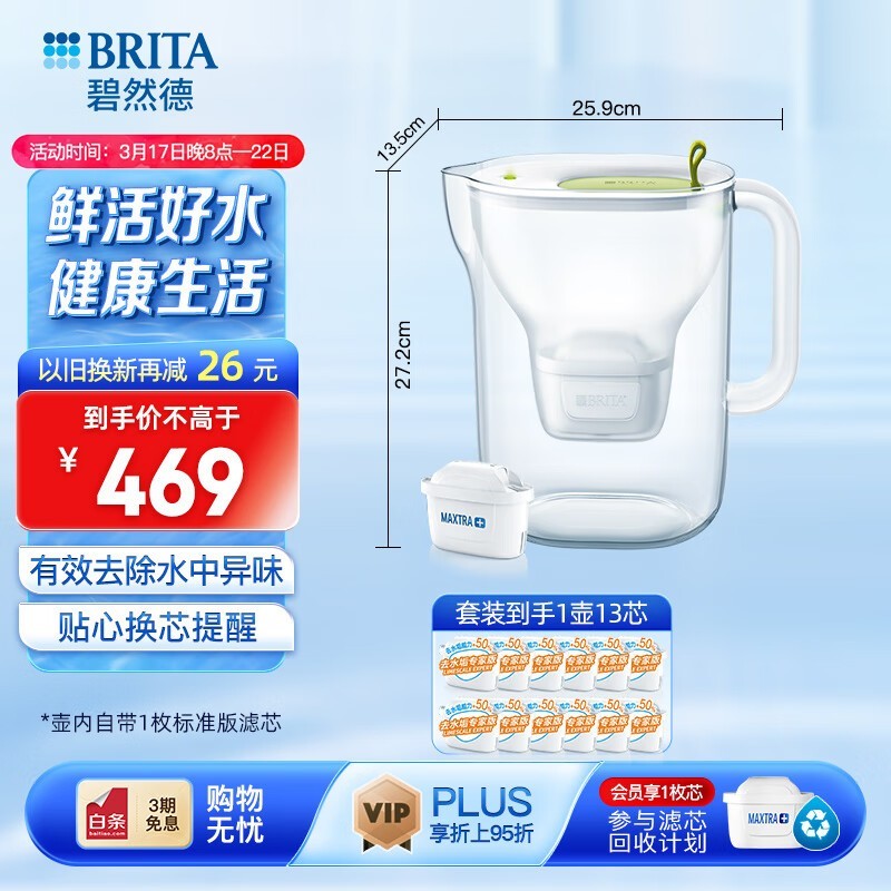 ¹BritaȻfill&enjoy StyleˮϢ
