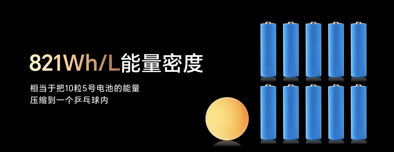 ���ֻ��������롰8000ʱ��������ҫPower����ƽ��ؼ����ġ����������ǡ�