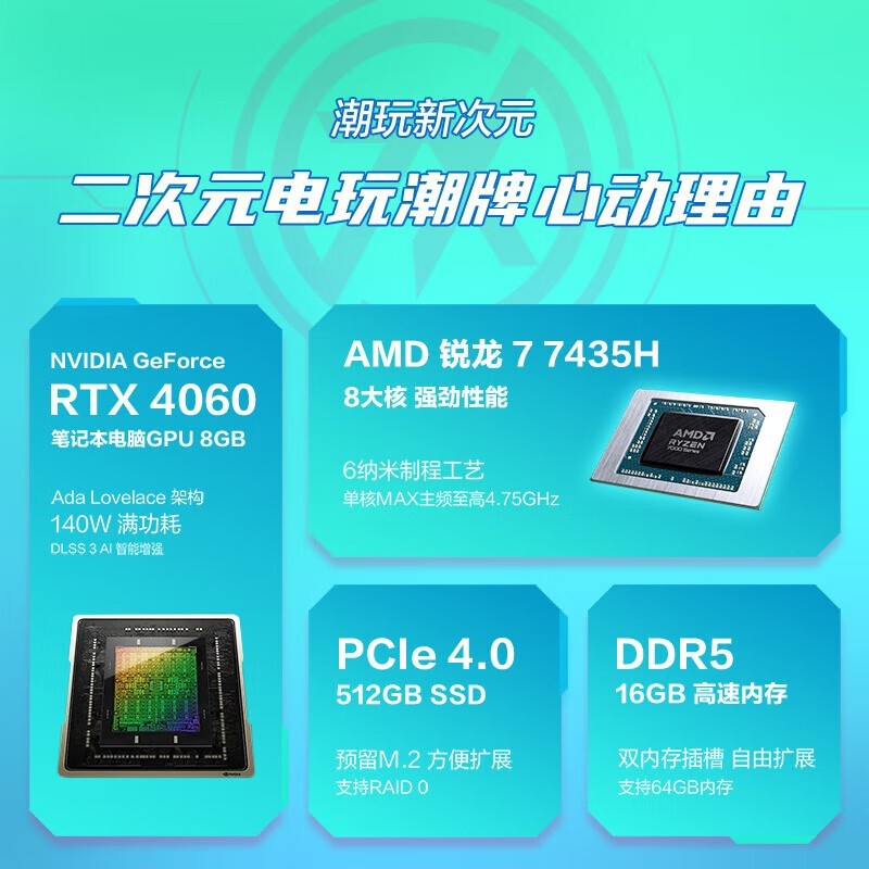 ˶ѡ4ϷR7+RTX4060ֽ6199Ԫ