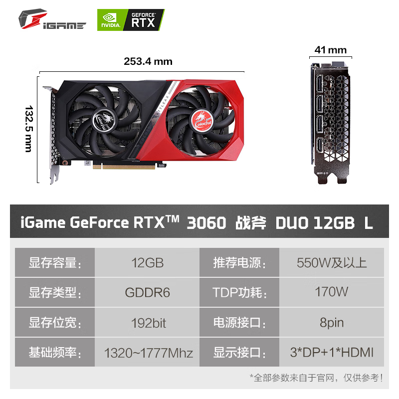 ߲ʺ RTX 3060 ԿŻ1999Ԫ