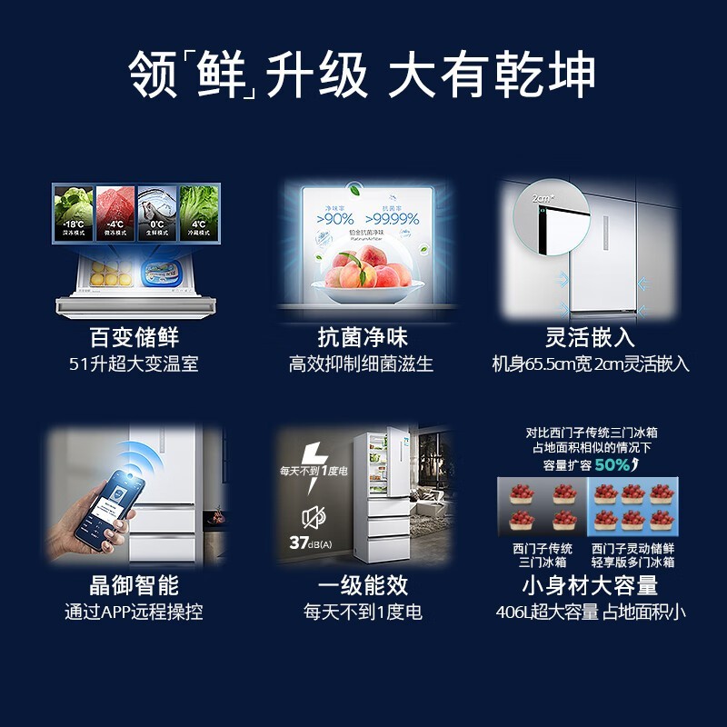 西门子KG402051VC多开门冰箱智能控温保鲜好价勿失