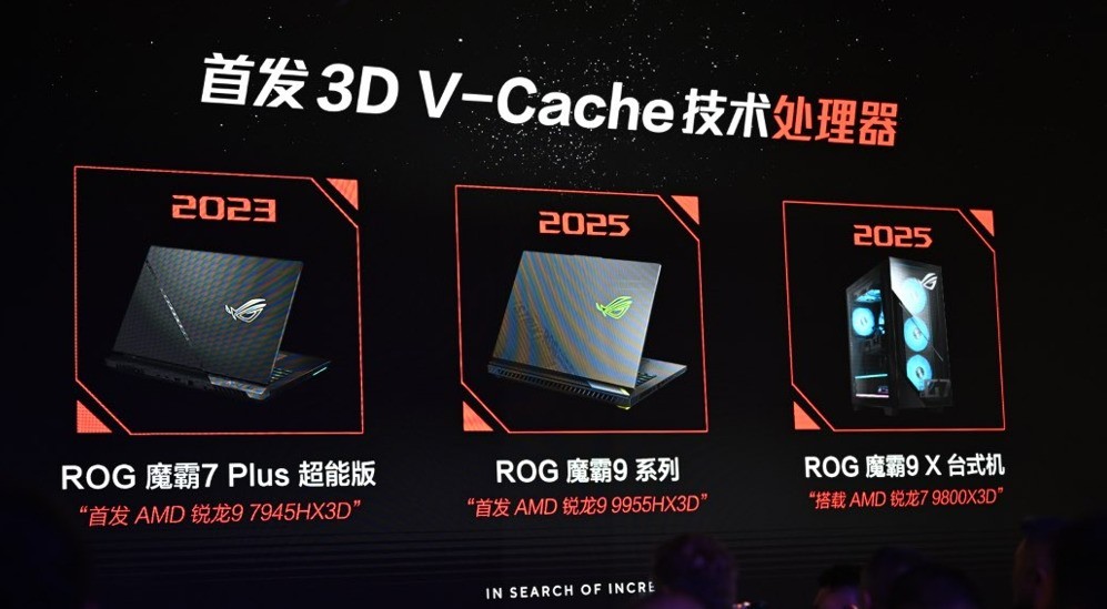 AMD AI PC·2025ع AIʱ