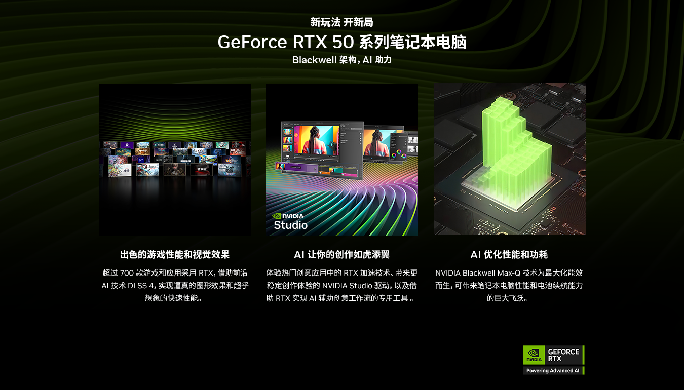 175W满功耗RTX 5080笔记本 ROG枪神9超竞版带来电竞新玩法