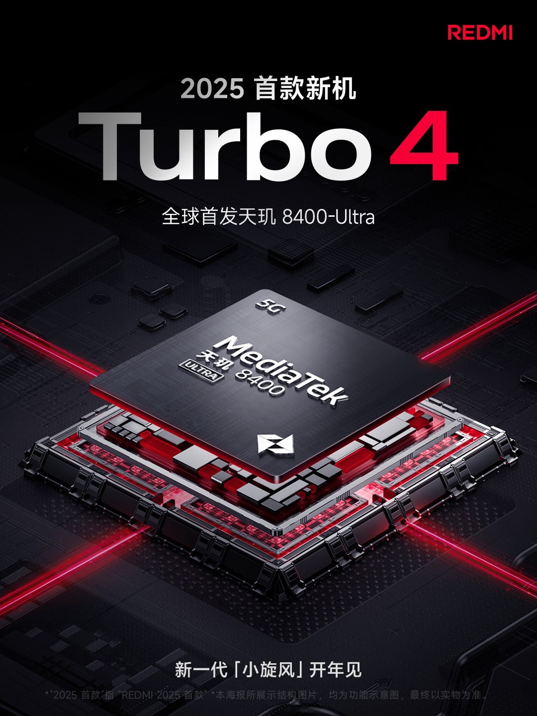 ׷ 8400REDMI Turbo 412շ