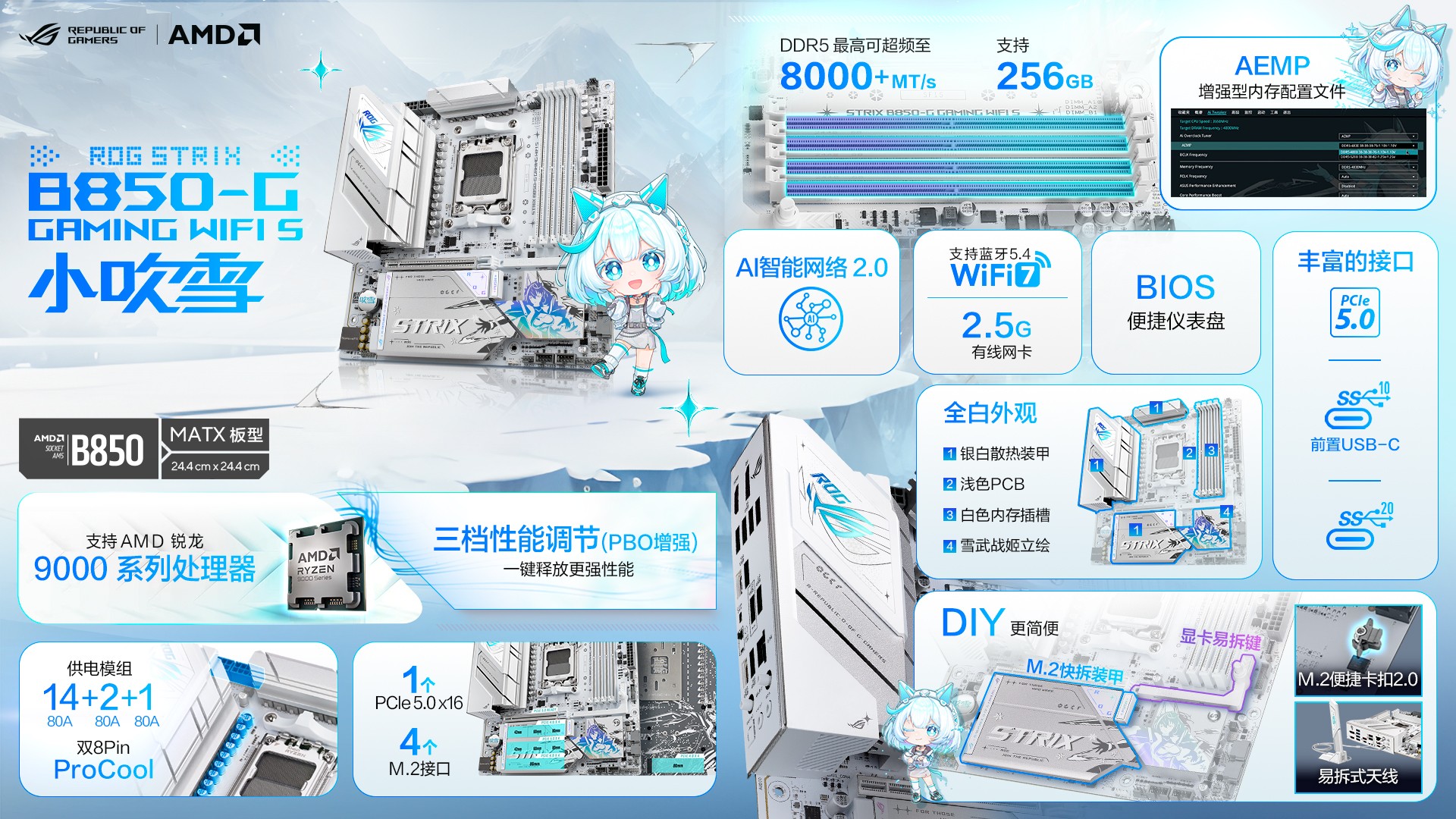 618˶SHOW ɹROG B850Сѩ3