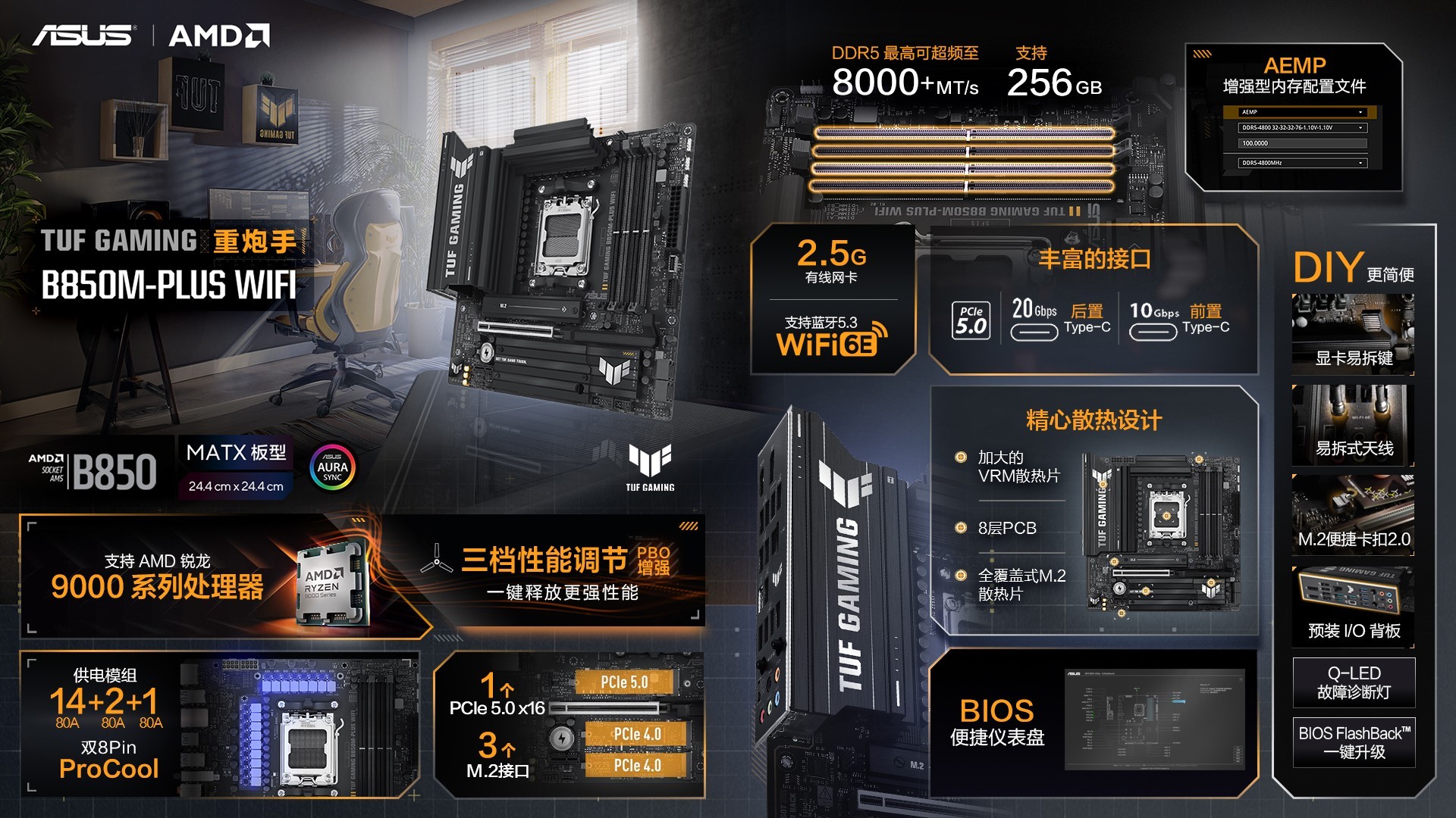 618˶SHOW ɹROG B850Сѩ3