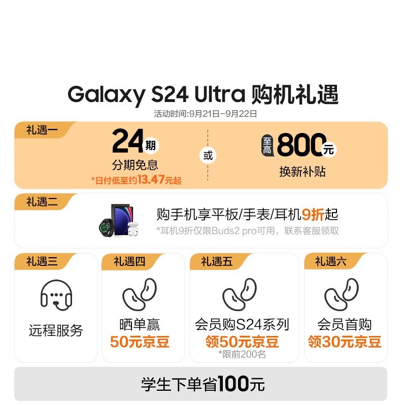 ޡGalaxy S24 Ultraֻ۸ʷͼ10164Ԫ