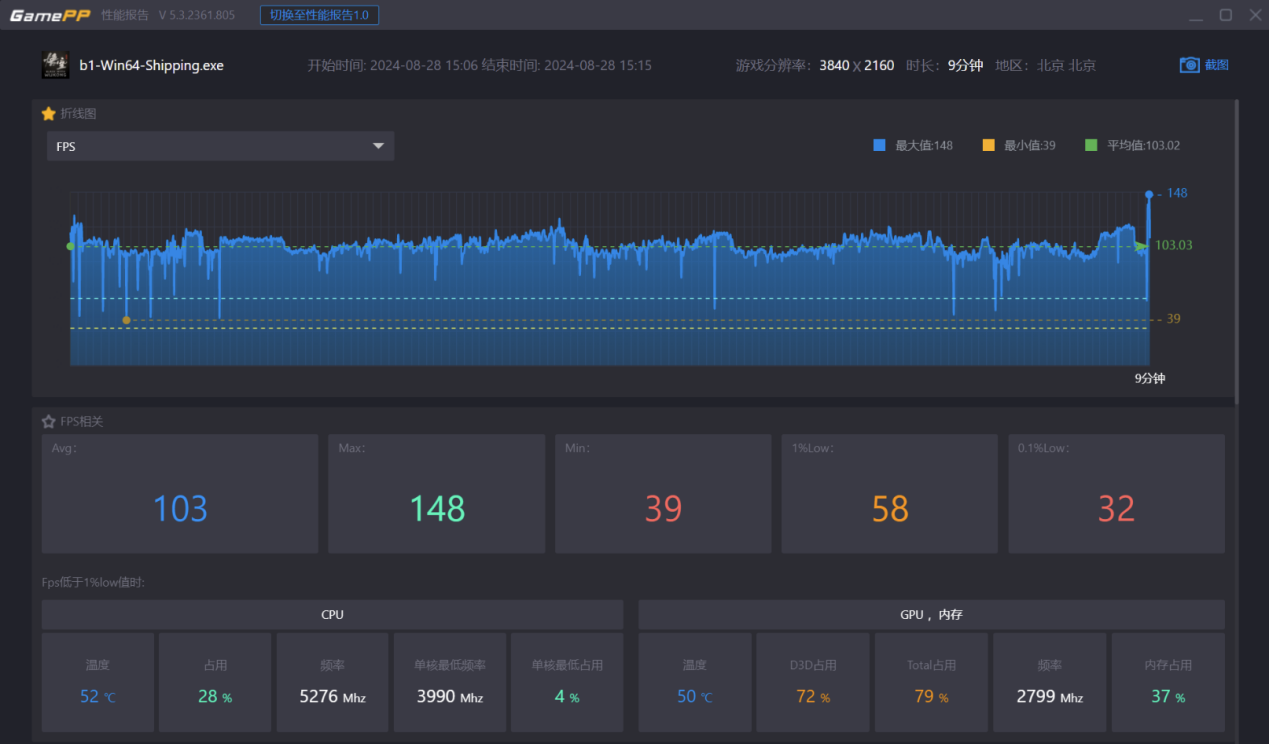 14600K+4070TiԶ񻰣աǷ