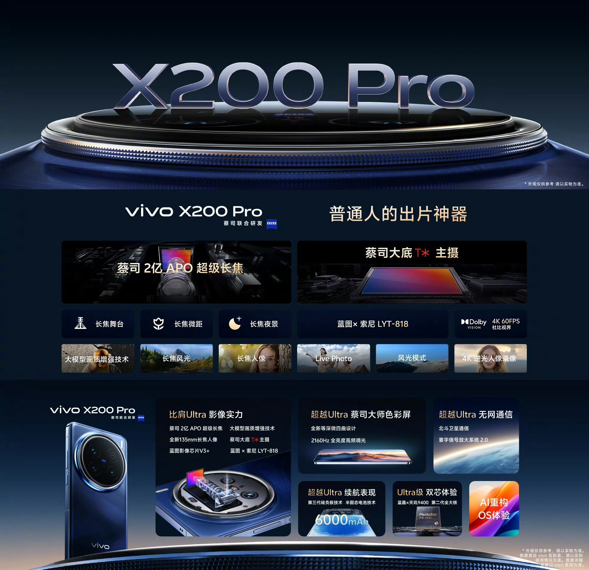 vivo X200 Provivo X200vivo X200 Pro miniӦôѡ