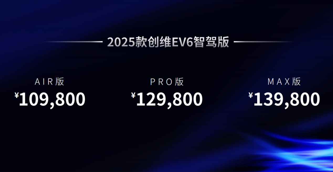 ά2025ս ʮ귢չ쳵