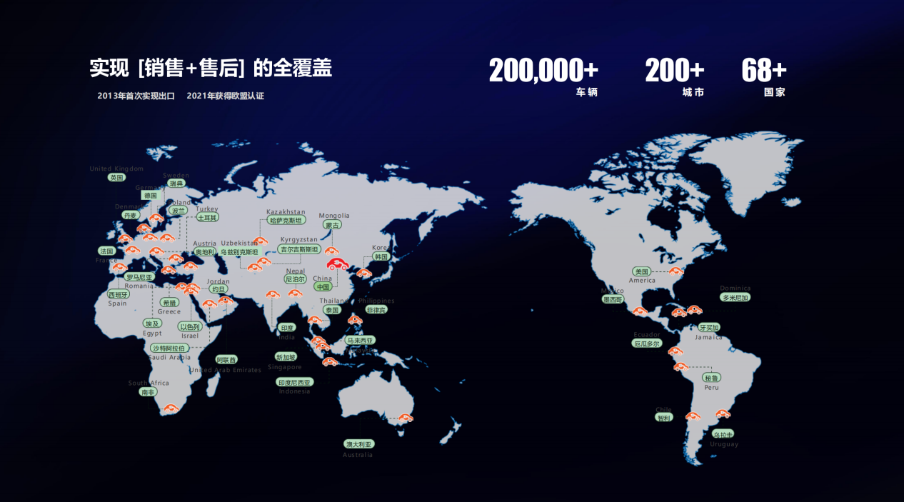 ά2025ս ʮ귢չ쳵