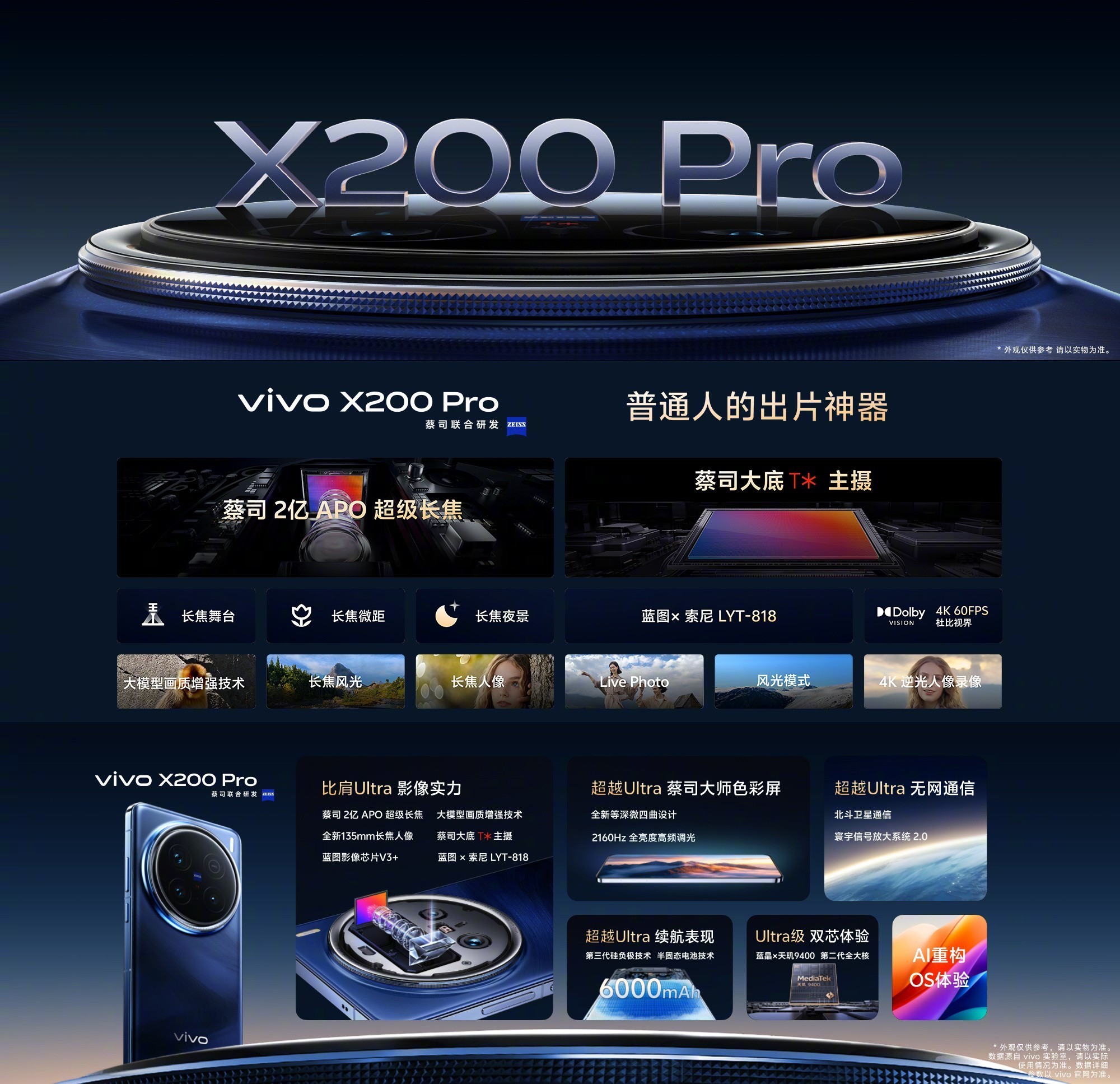 ׷9400vivo X200ϵз