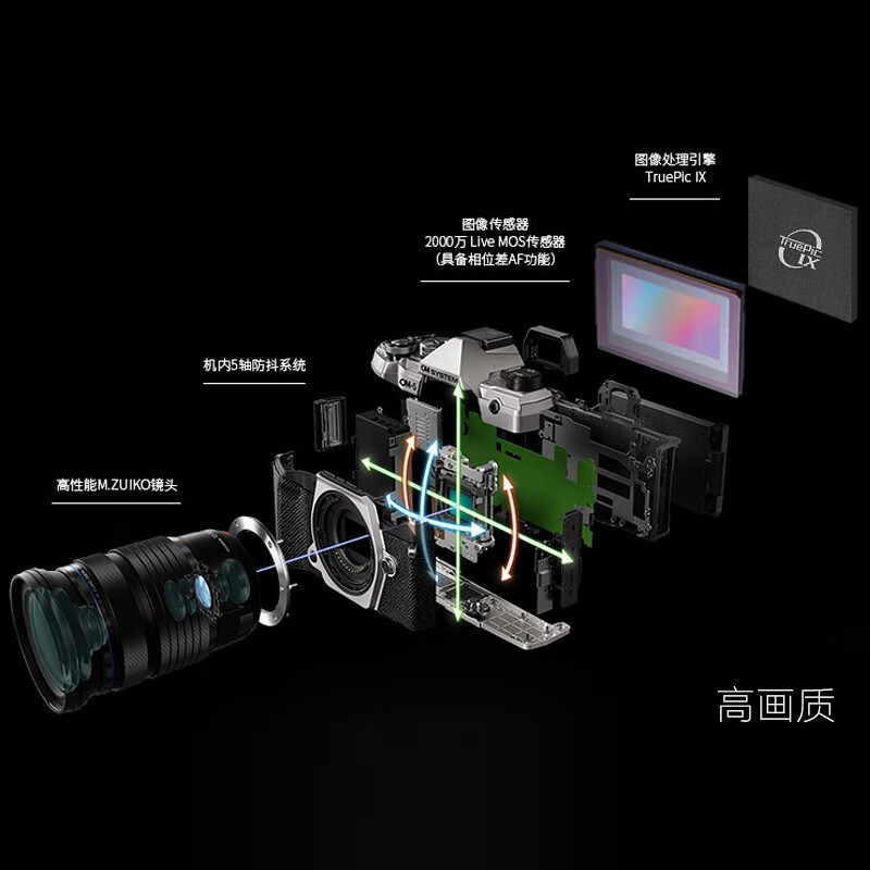 ޡOM System OM-5΢׻9399Ԫ