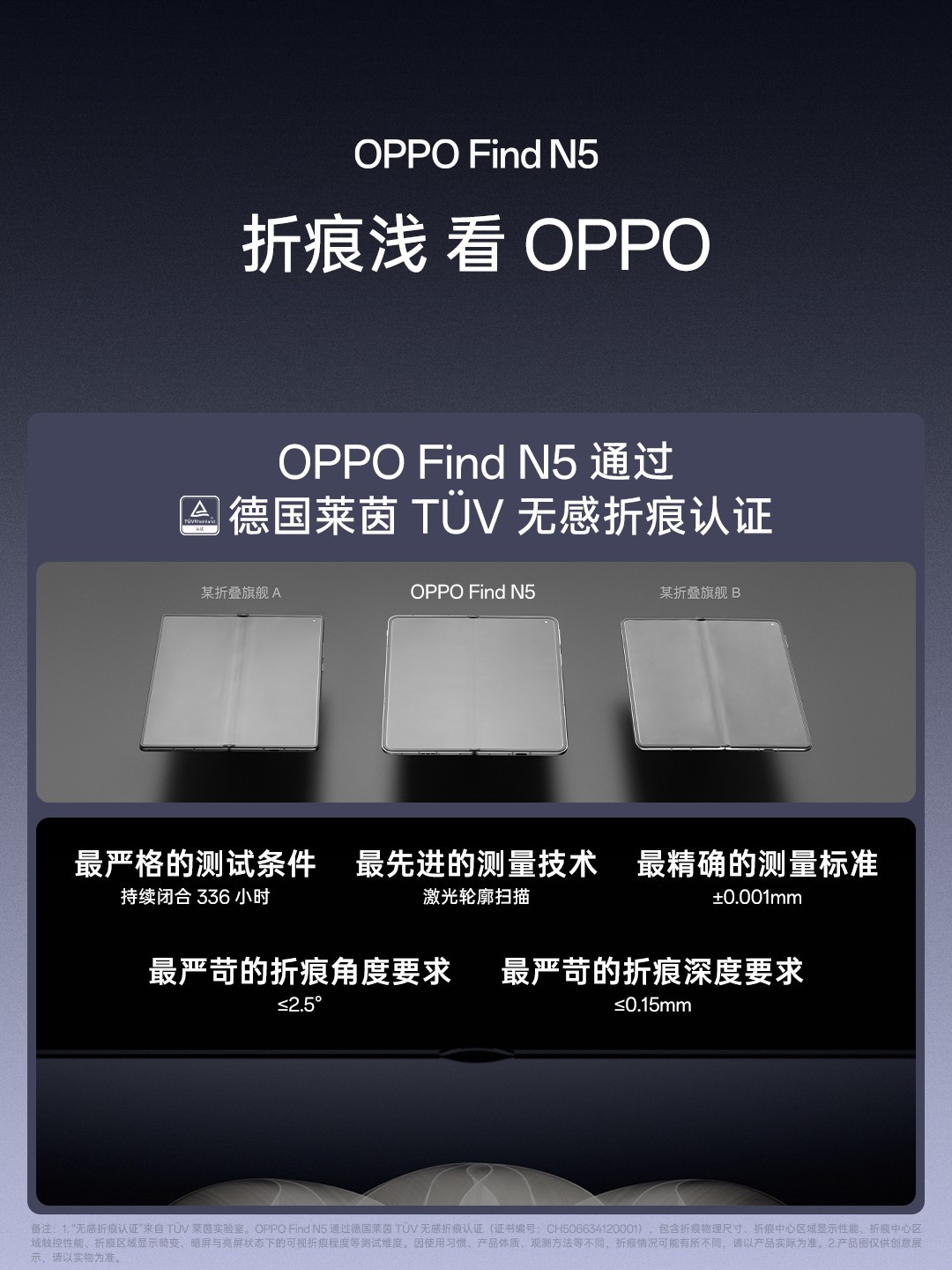 8999Ԫᱡ۵ OPPO Find N5Watch X2콢Ʒ