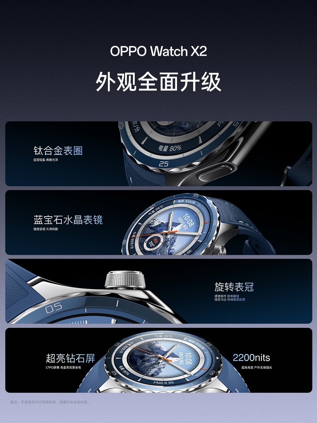 8999Ԫᱡ۵ OPPO Find N5Watch X2콢Ʒ