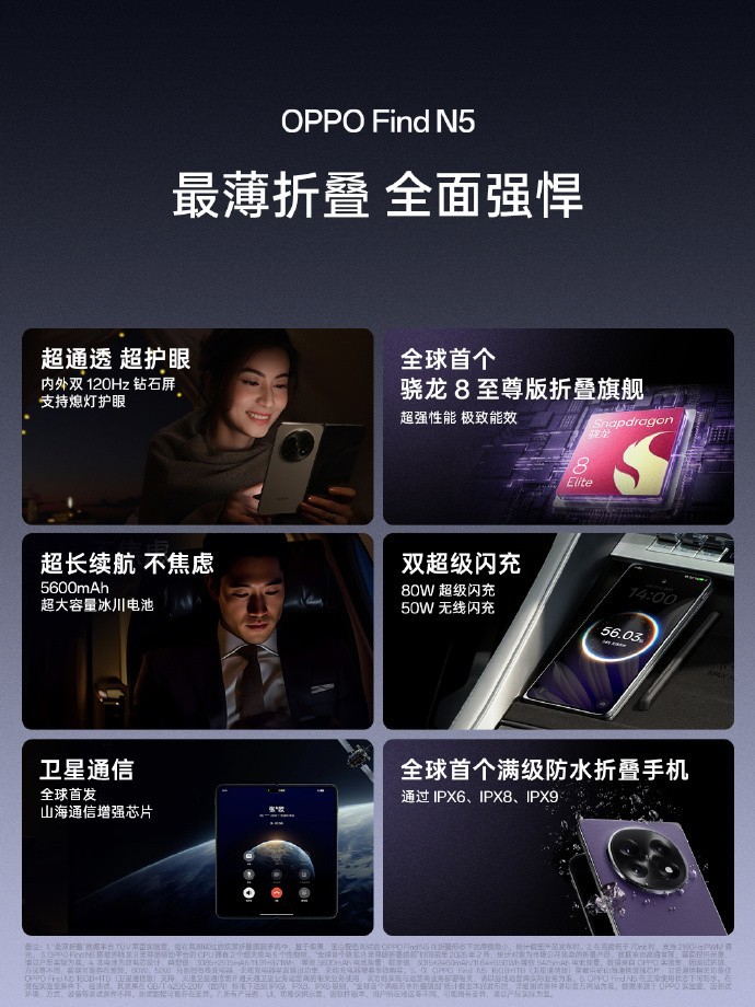 不止是超薄，OPPO Find N5五大卖点解读