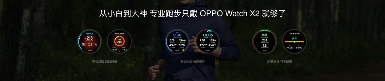 OPPO Watch X2ȫ�·�������׿�����ٽ���