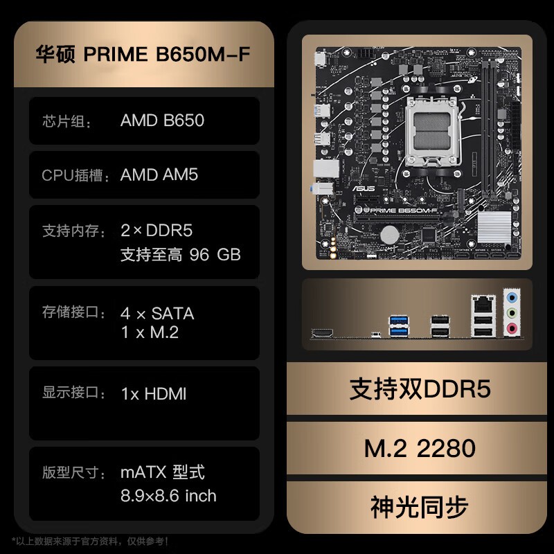 ˶B650 X670Uװ 1419Ԫ֣