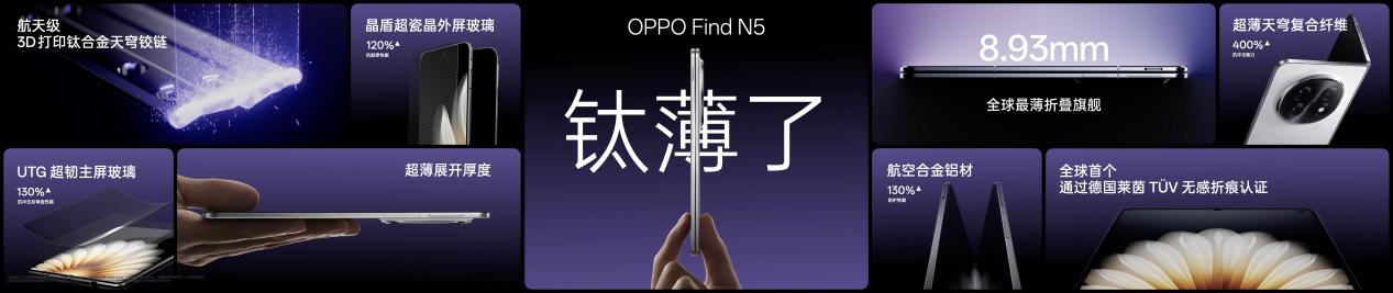 ѱˣ̫ǿˣ۵콢OPPO Find N5ʽ