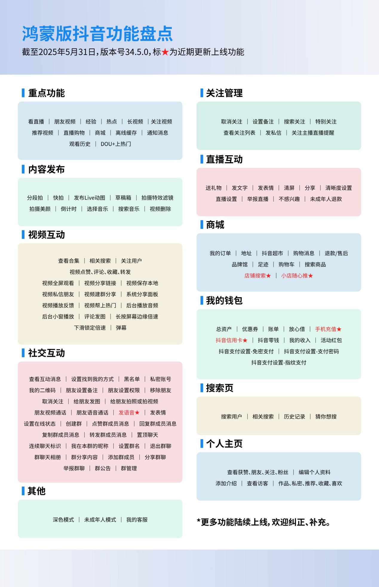 ûԸɣɰ涶4µ9汾