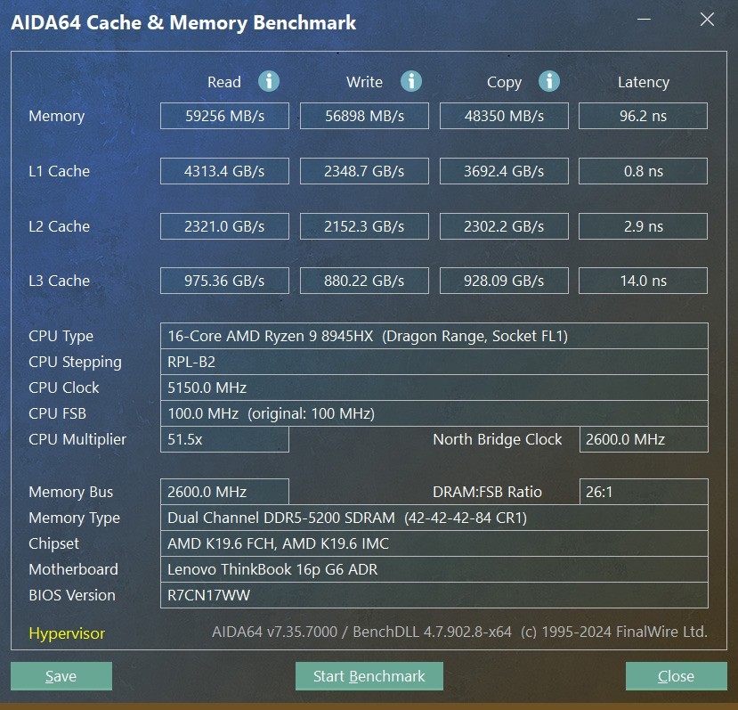  9 8945HX R9000P 2025 AI Ryzen 9 8945HX 32GB 