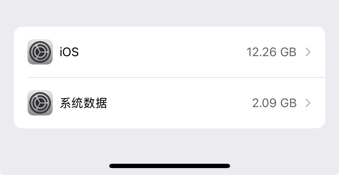 4999元的iPhone 16 Pro值得买吗?我看未必