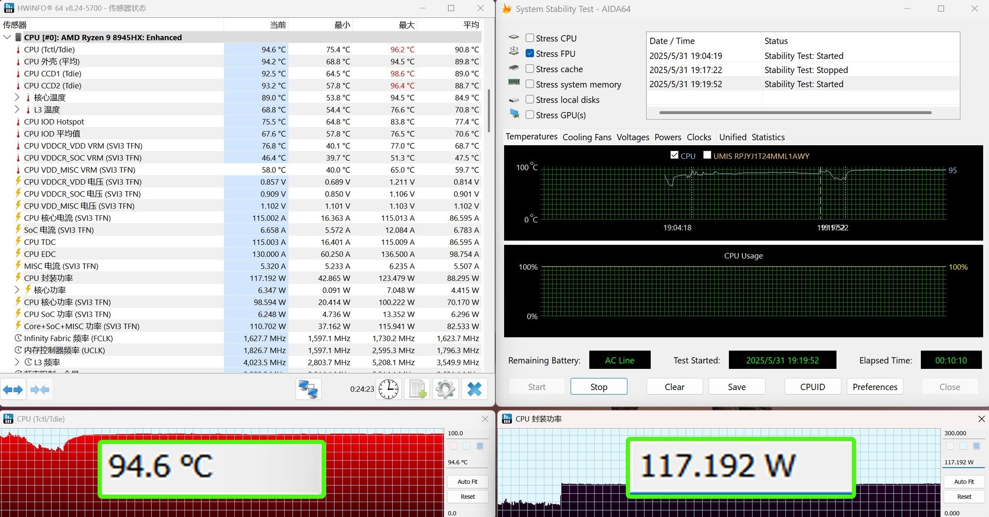 �Լ۱���ߵ�N-1���ã�AMD����9 8945HX��������