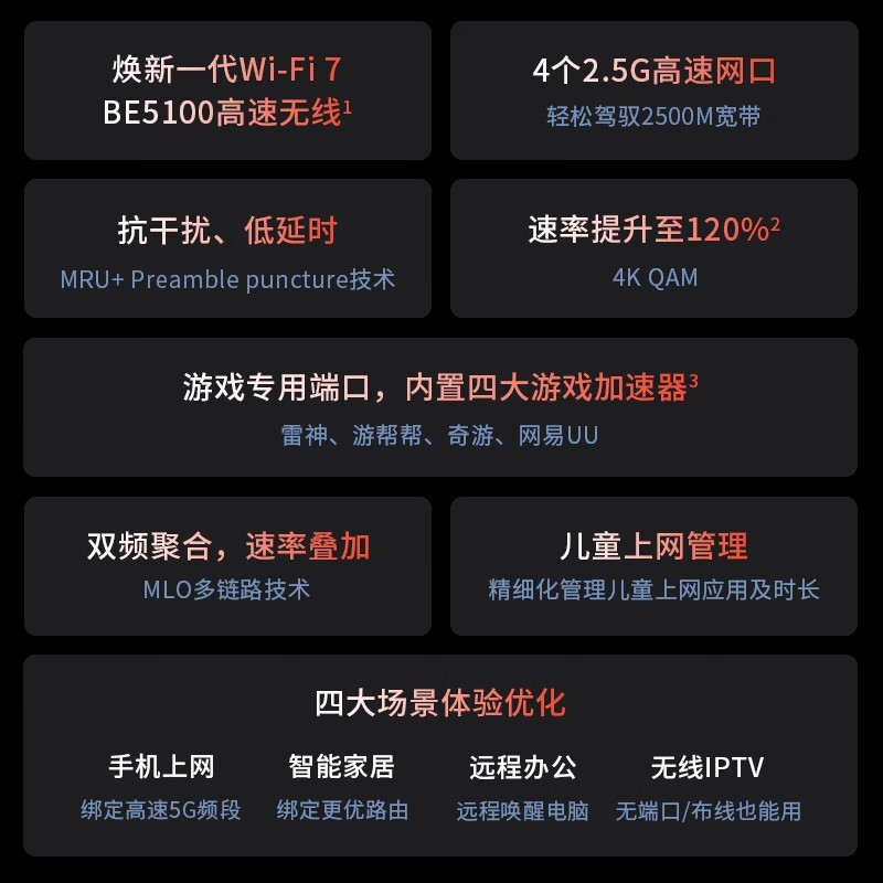 ޡTP-LINK˫Ƶǧ·309Ԫ