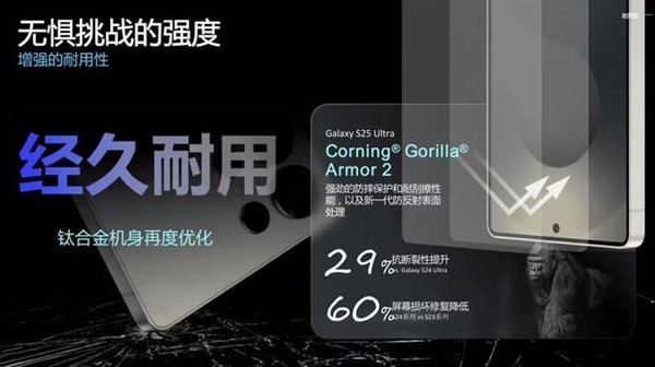 ƳGorilla Armor 2; 2.2׸߿ˤ