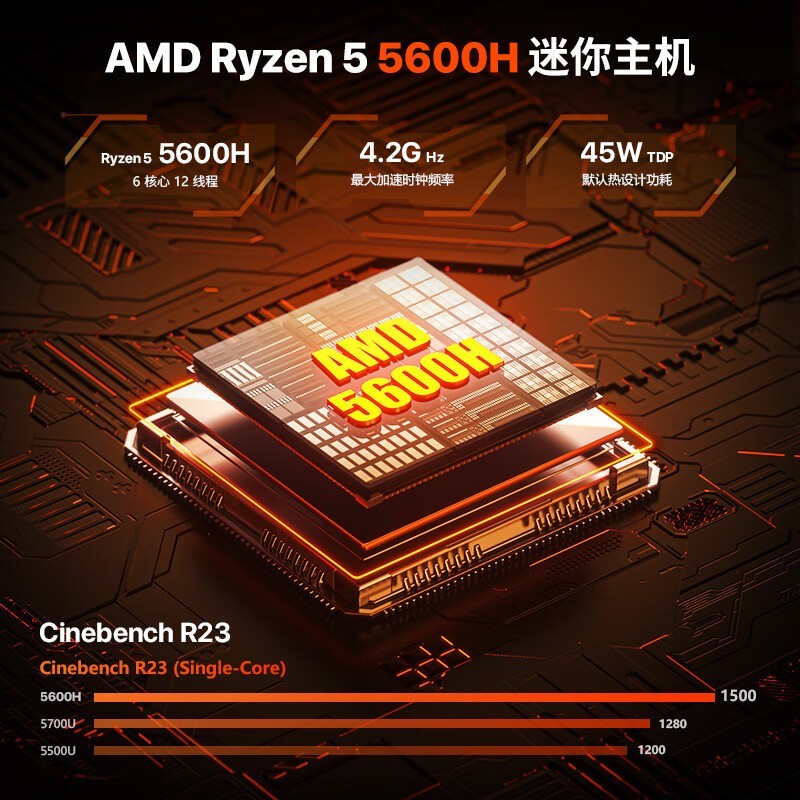 PELADN R51318Ԫʱػ