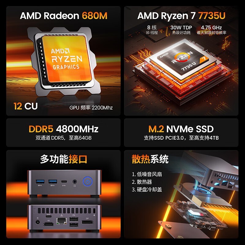 R7ʱػ1039Ԫ