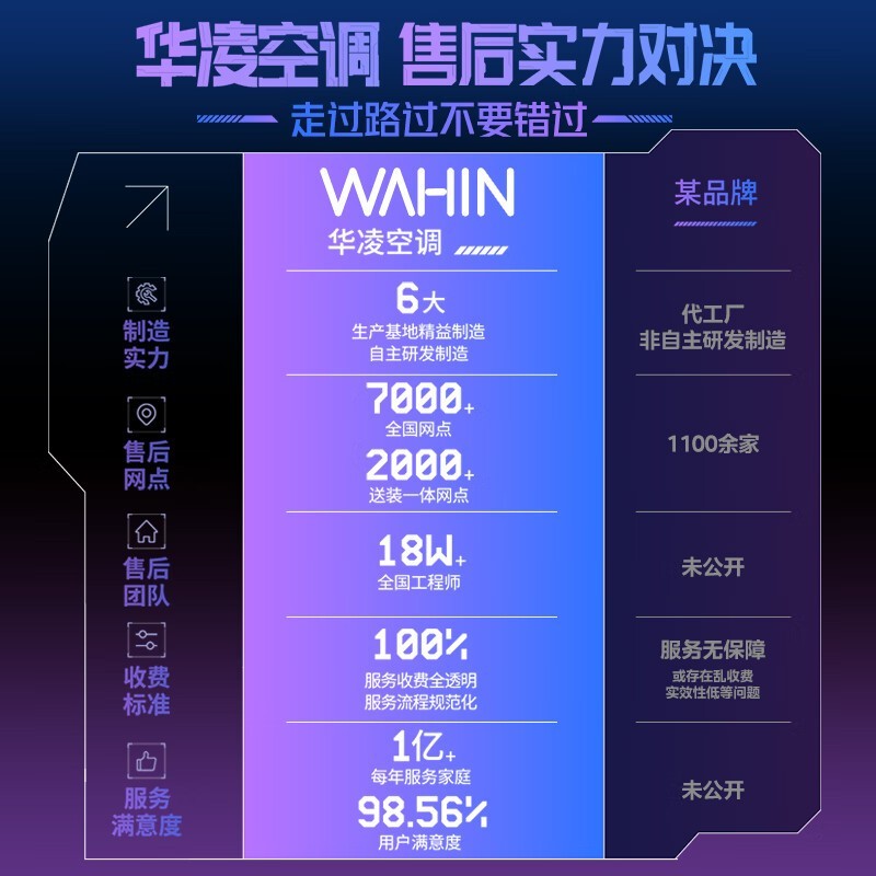 յ󽵼ˣ1ƥһЧƵյֻҪ1510Ԫ