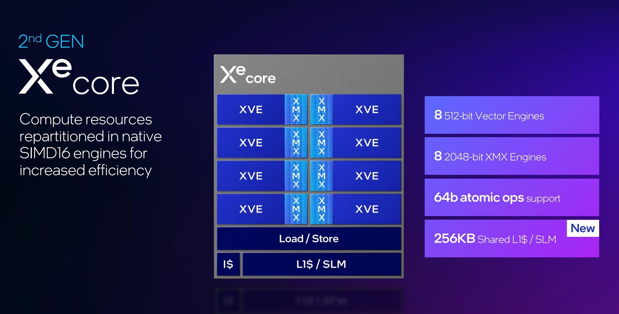 ܳԽRTX 4060ӢضƳڶ漶Կ