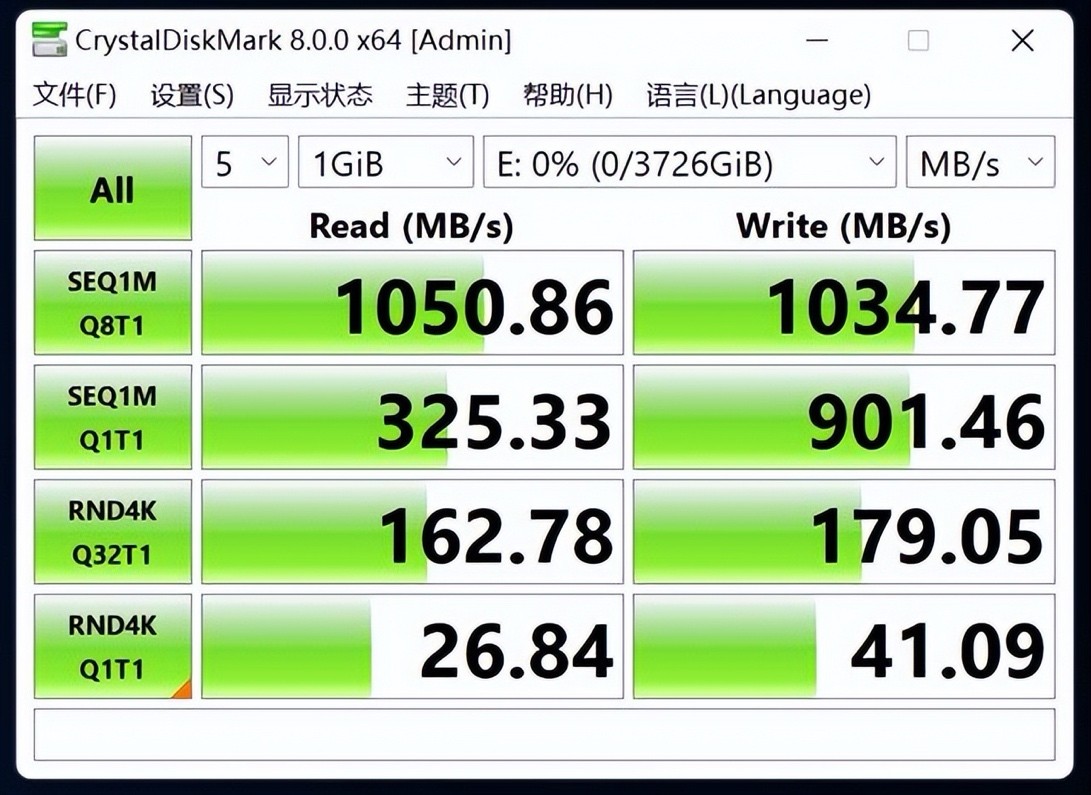 ȫMac miniݣΪƼUSB3.2 Gen2ƶ̬Ӳ̣