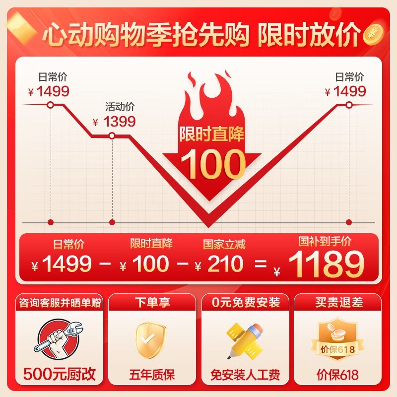 Ƕʽ110LⲨһ989Ԫ