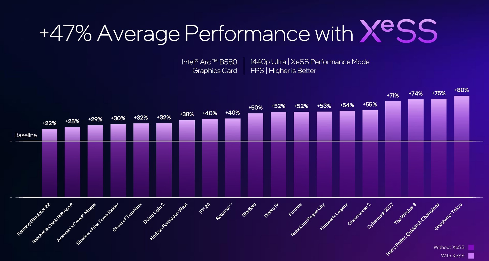 ܳԽRTX 4060ӢضƳڶ漶Կ