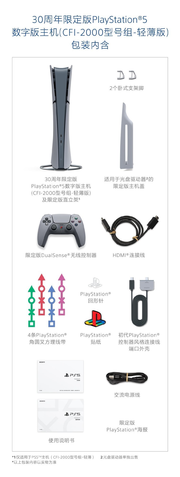 PlayStation 30޶PS51017ϼܣǩ