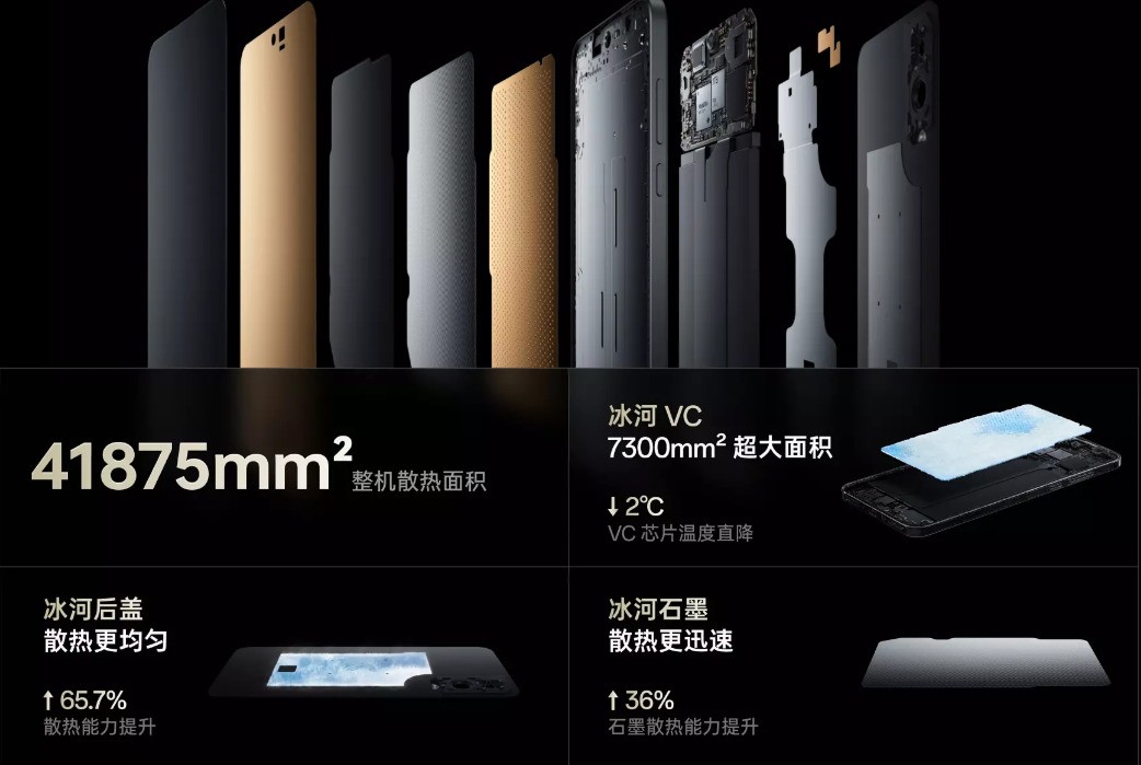 预算三千块,重度打游戏有哪些手机可以买?