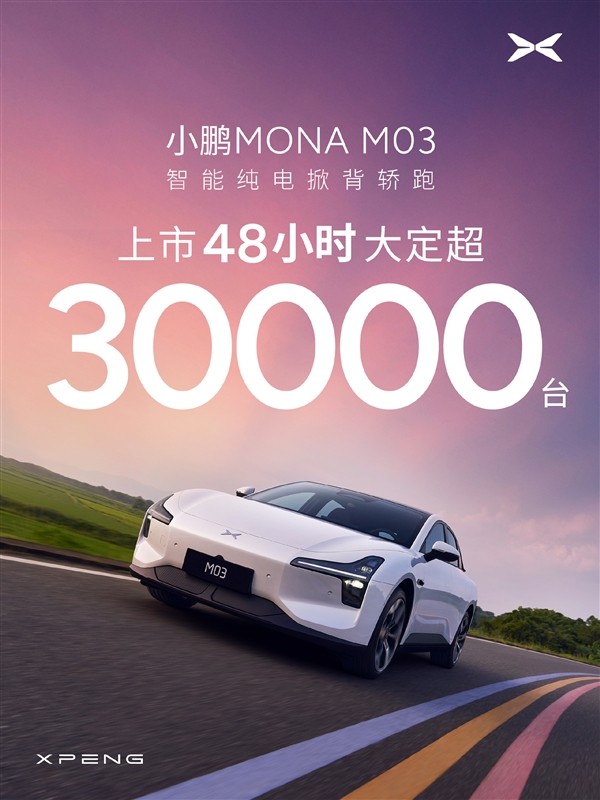 11.98万起完全卖疯！小鹏MONA M03上市48小时大定破3万台