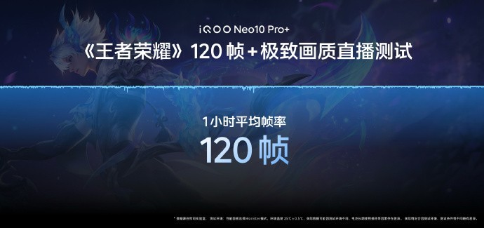 iQOO Neo10 Pro+��������ǿ������������Щ����