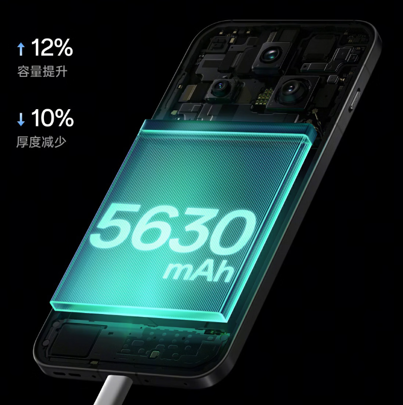 旗舰+颜值“王炸”双机来袭!可以“闭眼买”的OPPO性价比手机推荐