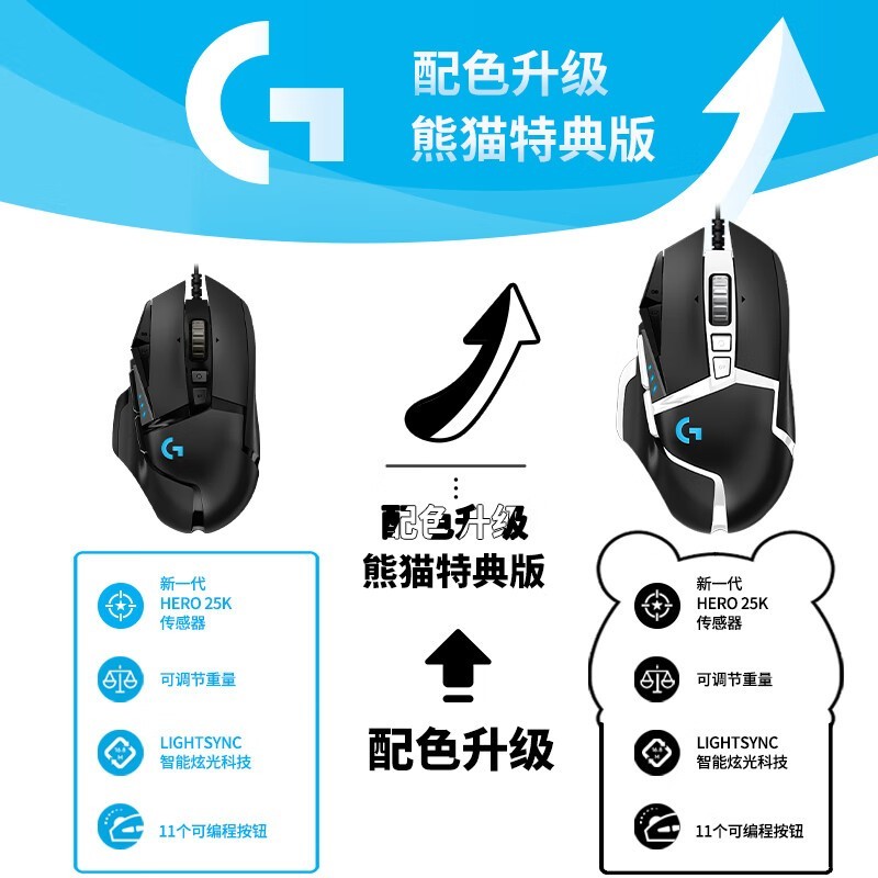 ޼G502Ϸ굽ּ204Ԫ ˭ɵ羺ʵ