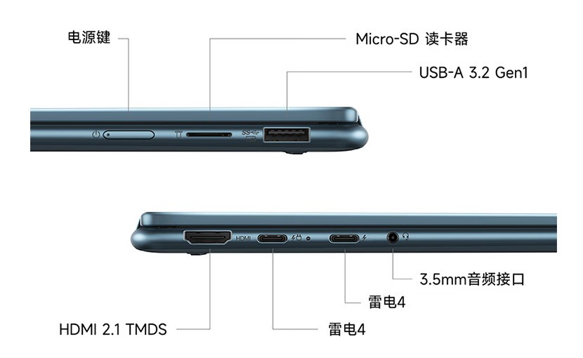 ģYOGA Air 14c AIԪŻ߽2000飡