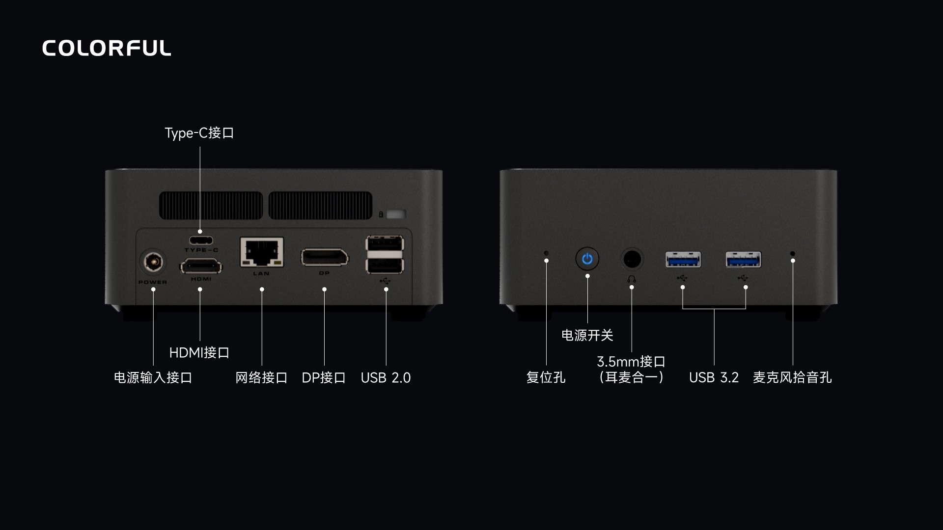 SMART 500ϵ²Ʒ ߲ʺMiniPCƷ