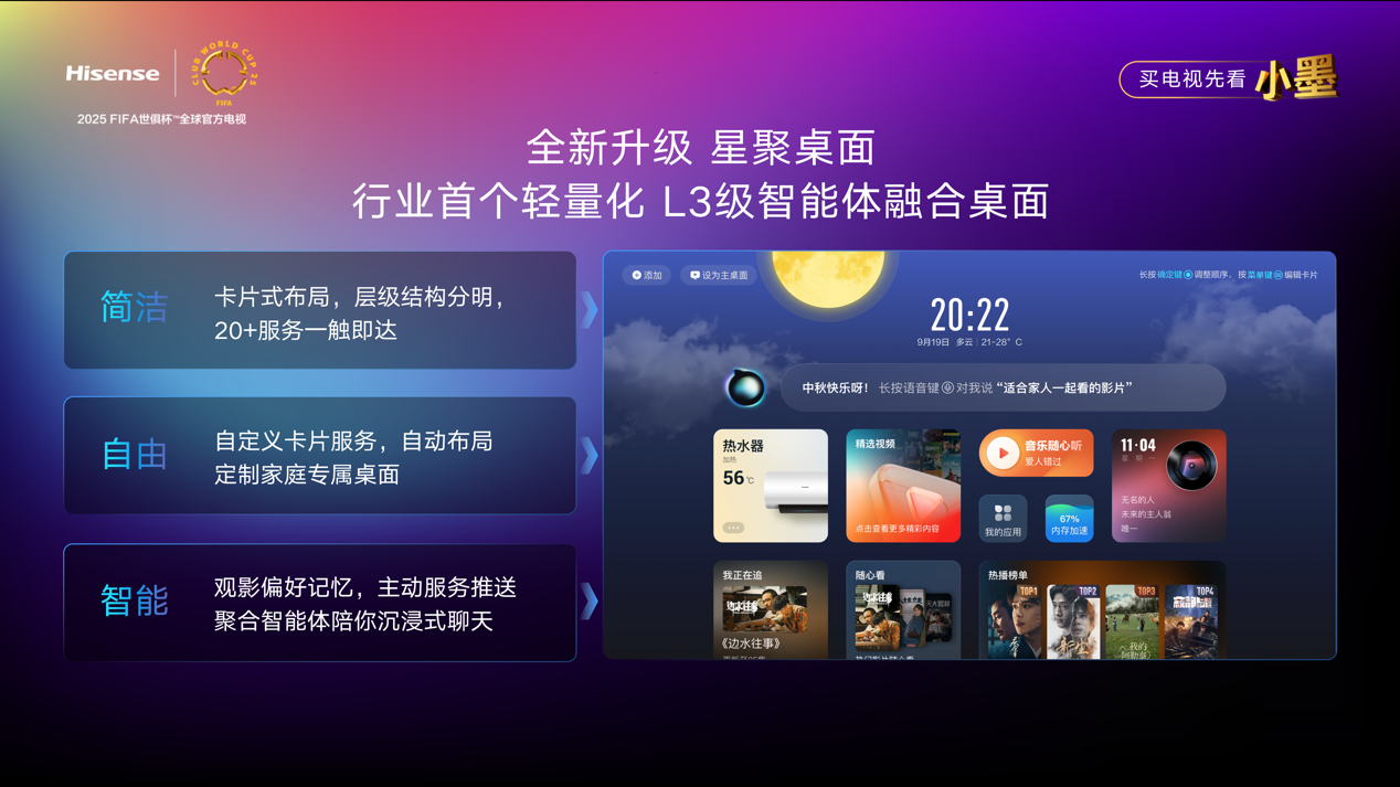 ذƷŷ2025ƷСīE5QPro