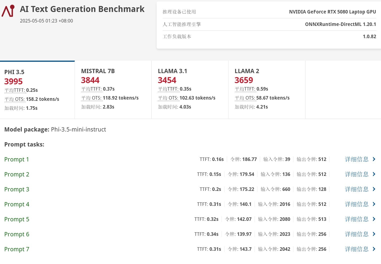 �������鰵Ӱ��ʿ����7S��16Ӣ��������������