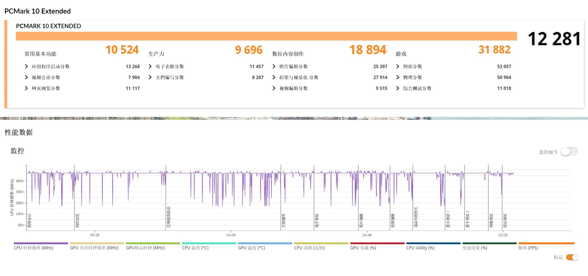 上手体验拯救者Y9000P至尊版AI元启:内吹设计实现275W超强功耗释放