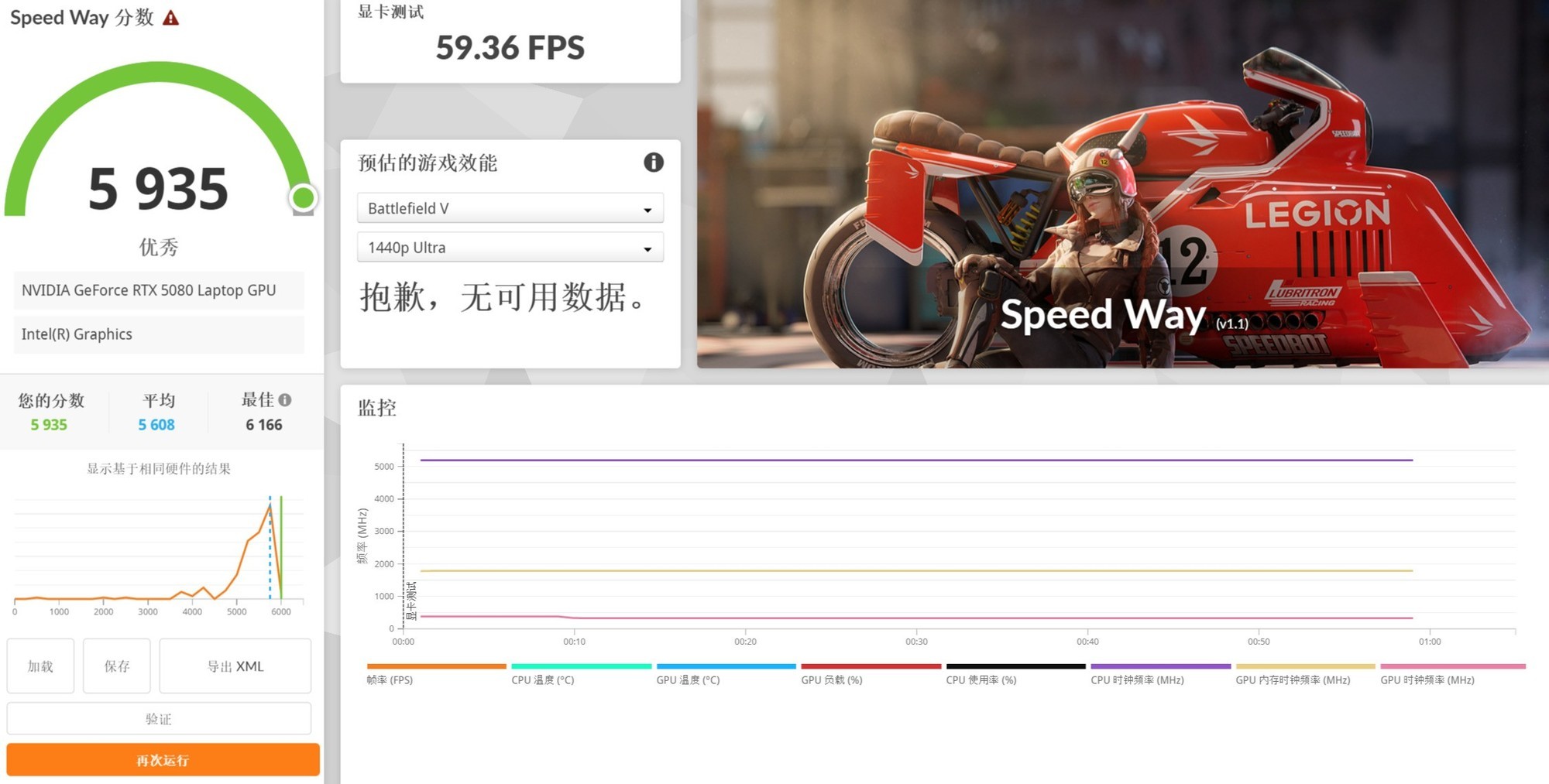 上手体验拯救者Y9000P至尊版AI元启:内吹设计实现275W超强功耗释放